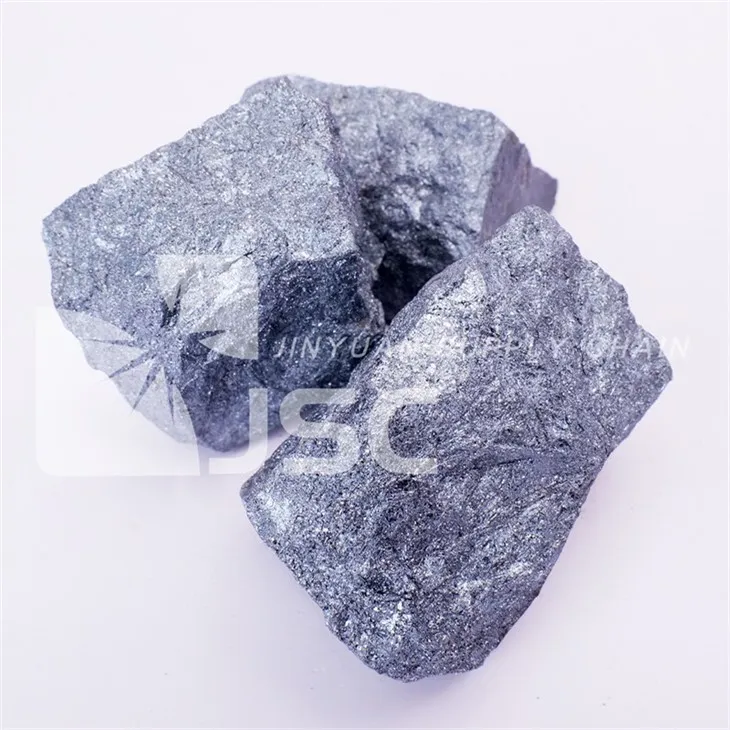 ferrosilicon 75 prices